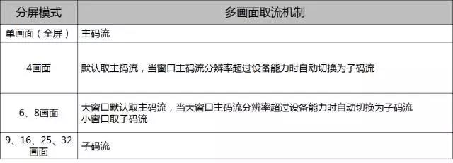 賈思勰農學院糖化三器實驗設備